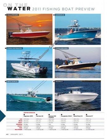 On the Water Magazine
